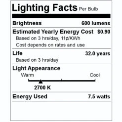 Sylvania LED Retrofit Kit (62124) 7 Sylvania LED Retrofit Kit (62124) -Light Bulbs Shop 62124 Lighting Facts Labelmd