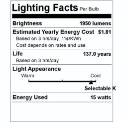 Sylvania LED Mini Wall Pack (62173) 7 Sylvania LED Mini Wall Pack (62173) -Light Bulbs Shop 62173 Lighting Facts Labelmd
