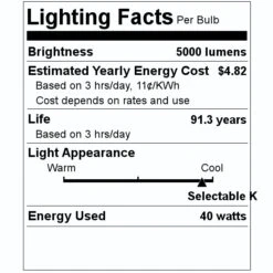 Sylvania LED Canopy Fixture (62228) -Light Bulbs Shop 62228 Lighting Facts Labelmd