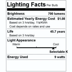 Sylvania LED Retrofit Kit (65473) -Light Bulbs Shop 65473 Lighting Facts Labelmd