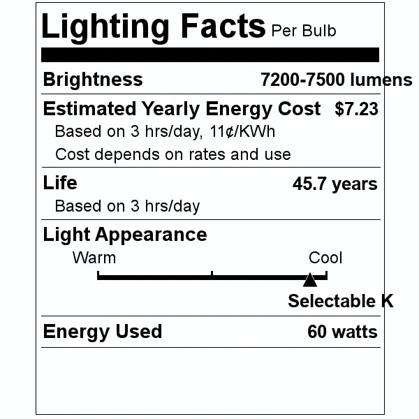 Nuvo LED Wall Pack (65530) 5 Nuvo LED Wall Pack (65530) - Image 3