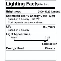 Nuvo LED Canopy Fixture (67422) -Light Bulbs Shop 67422 Lighting Facts Labelmd