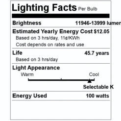 Nuvo LED Canopy Fixture (67430) -Light Bulbs Shop 67430 Lighting Facts Labelmd