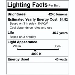 Nuvo LED Flat Panel (68270) -Light Bulbs Shop 68270 Lighting Facts Labelmd