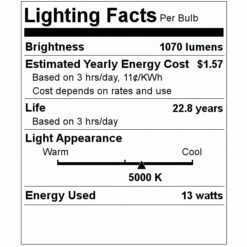 GE LED Reflector Flood Retrofit (69108) -Light Bulbs Shop 69108 Lighting Facts Labelmd