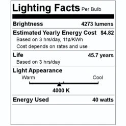 Morris LED Flat Panel (71167) -Light Bulbs Shop 71167 Lighting Facts Labelmd