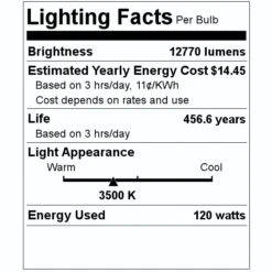 Venture LED Area Light Fixture (71735) -Light Bulbs Shop 71735 Lighting Facts Labelmd