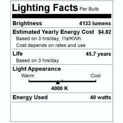 Morris LED Flat Panel (71761) 7 Morris LED Flat Panel (71761) -Light Bulbs Shop 71761 Lighting Facts Labelmd