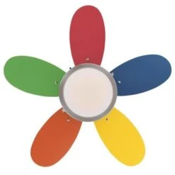 Westinghouse LED Indoor Ceiling Fan (722363) 11 Westinghouse LED Indoor Ceiling Fan (722363) -Light Bulbs Shop 722363undermd