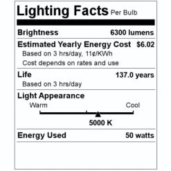 Sylvania LED Wallpack Light Fixture (75573) -Light Bulbs Shop 75573 Lighting Facts Labelmd