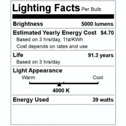 Litetronics LED Light Panel (76260) -Light Bulbs Shop 76260 Lighting Facts Labelmd