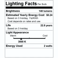 Bulbrite LED Reflector Flood Retrofit (770541) -Light Bulbs Shop 770541 Lighting Facts Labelmd