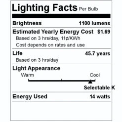 Bulbrite LED Retrofit Kit (773191) -Light Bulbs Shop 773191 Lighting Facts Labelmd