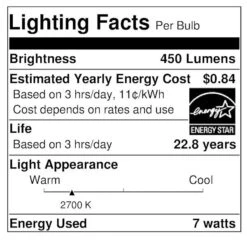 Sylvania LED Light Bulb (78419) 7 Sylvania LED Light Bulb (78419) -Light Bulbs Shop 78419 Lighting Facts Labelmd