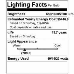 Sylvania LED Light Bulb (79713) -Light Bulbs Shop 79713 Lighting Facts Labelmd