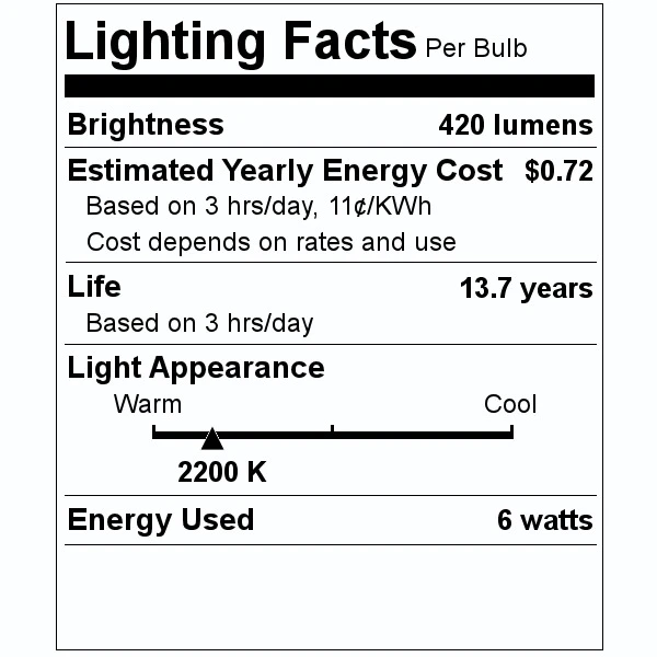 Sunlite LED Filament Light Bulb (80450) 5 Sunlite LED Filament Light Bulb (80450) - Image 3