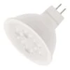Halco LED Reflector Flood Retrofit (80535) -Light Bulbs Shop 80535alg