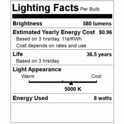 Halco LED Reflector Flood Retrofit (80812) -Light Bulbs Shop 80812 Lighting Facts Labelmd