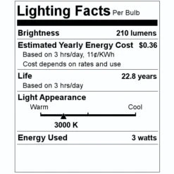Halco LED Reflector Flood Retrofit (80997) -Light Bulbs Shop 80997 Lighting Facts Labelmd