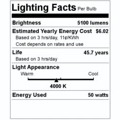 Halco LED Edge-Lit Panel (81967) 7 Halco LED Edge-Lit Panel (81967) -Light Bulbs Shop 81967 Lighting Facts Labelmd