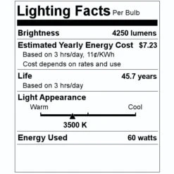 Sunlite LED Flat Panel (85197) -Light Bulbs Shop 85197 Lighting Facts Labelmd