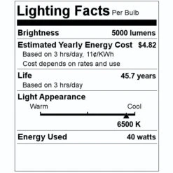 Sunlite LED Flat Panel (85343) 7 Sunlite LED Flat Panel (85343) -Light Bulbs Shop 85343 Lighting Facts Labelmd