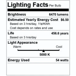 Venture LED Canopy Light Fixture (87385) -Light Bulbs Shop 87385 Lighting Facts Labelmd