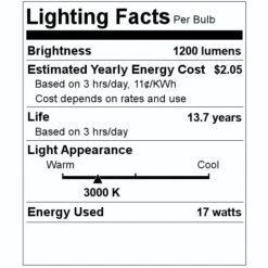 Sunlite LED Light Fixture (88675) -Light Bulbs Shop 88675 Lighting Facts Labelmd