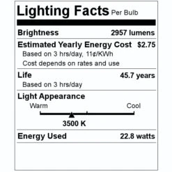 Maxlite LED Troffer Retrofit Kit (94611) 9 Maxlite LED Troffer Retrofit Kit (94611) -Light Bulbs Shop 94611 Lighting Facts Labelmd