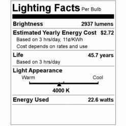 Maxlite LED Troffer Retrofit Kit (94612) -Light Bulbs Shop 94612 Lighting Facts Labelmd