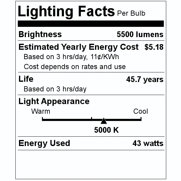 Lunera LED Light Bulb (96501) 5 Lunera LED Light Bulb (96501) - Image 3