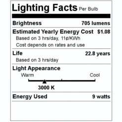 Maxlite LED Jelly Jar (96793) -Light Bulbs Shop 96793 Lighting Facts Labelmd