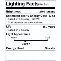 Green Creative LED Light Bulb Retrofit Kit (98275) -Light Bulbs Shop 98275 Lighting Facts Labelmd