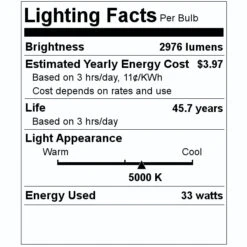 Halco LED Canopy Ceiling Fixture (99913) 7 Halco LED Canopy Ceiling Fixture (99913) -Light Bulbs Shop 99913 Lighting Facts Labelmd