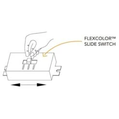 Light Efficient Design LED Flat Panel (01078) -Light Bulbs Shop flexcoloramd