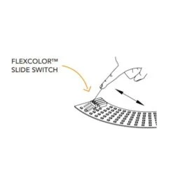 Light Efficient Design LED Retrofit Kit (01074) -Light Bulbs Shop flexcolormd 4