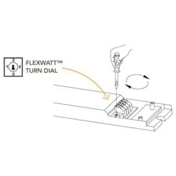 Light Efficient Design LED Flat Panel (01077) -Light Bulbs Shop flexwattamd 1