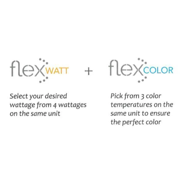 Light Efficient Design LED Retrofit Kit (01069) 5 Light Efficient Design LED Retrofit Kit (01069) - Image 3