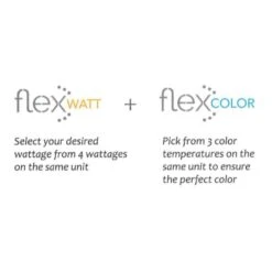 Light Efficient Design LED Retrofit Kit (01074) -Light Bulbs Shop miscmd 8